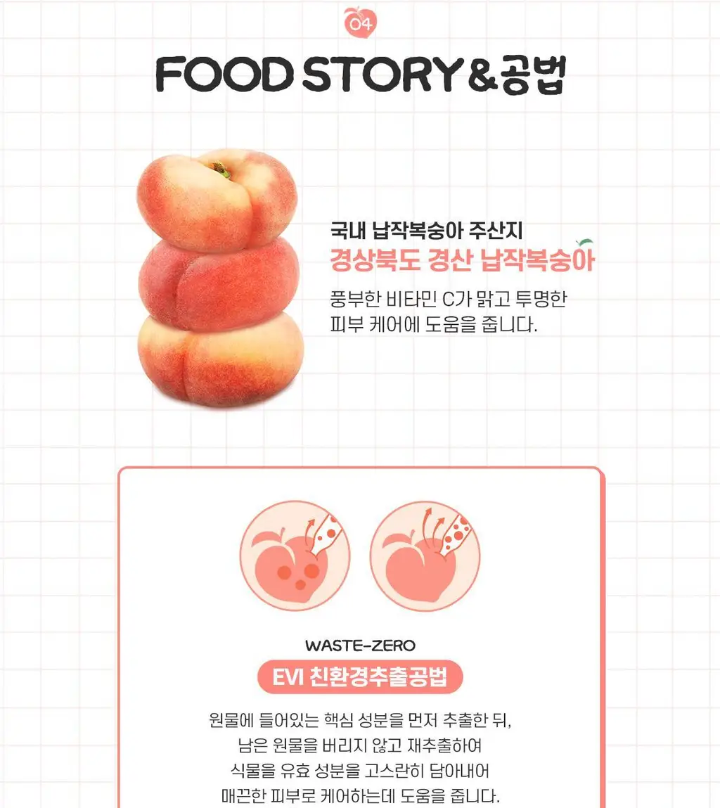 [NEW/겉뽀속촉] 스킨푸드 피치뽀송 징크피씨에이 에센스 50ml 상세페이지 16